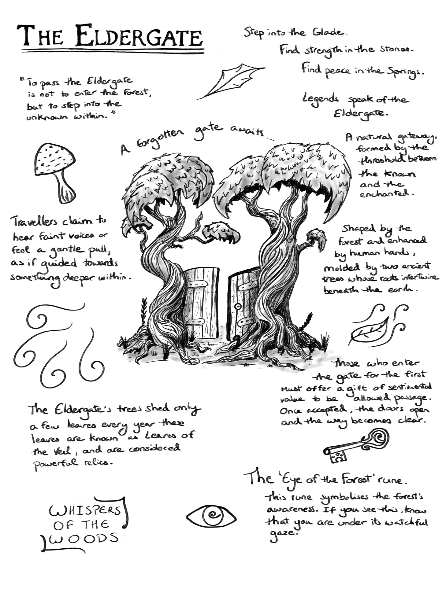 Field Guide to the Glade of Echoes - Digital Download